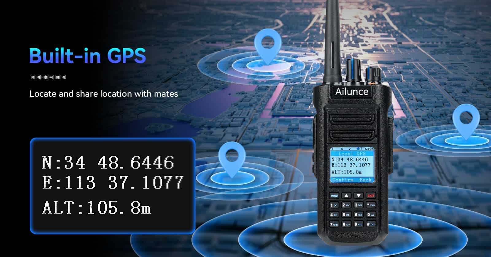 Ailunce HD2 GPS FUNCTION