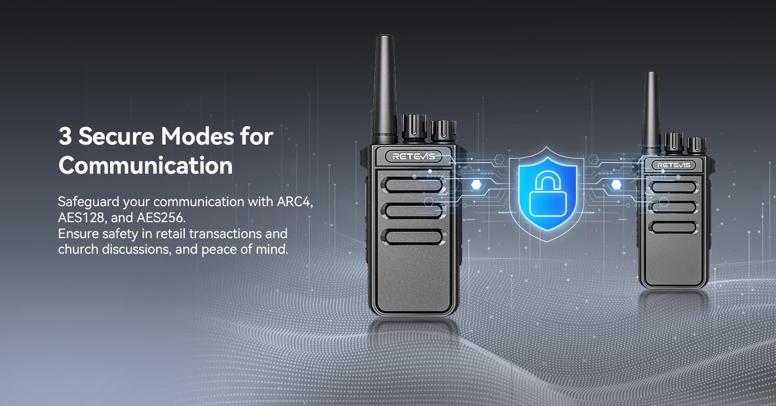3 Secure Modes for Communication