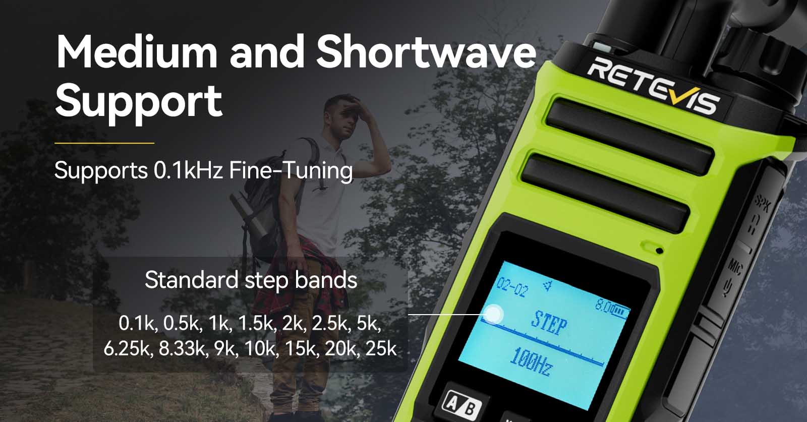 Retevis A3 HAM Radio Medium and Shortwave Support for Extended Communication Range