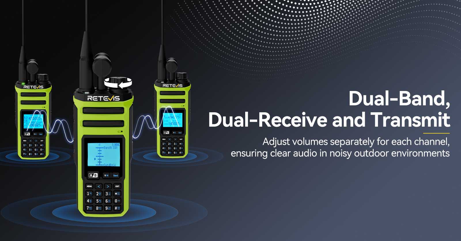 retevis a3 ham radio dual band receive and transmit