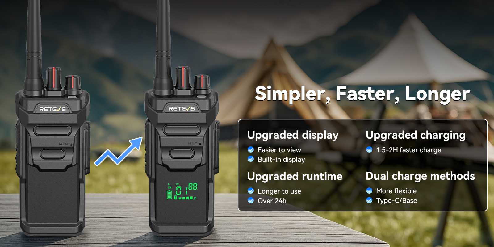 Upgraded RT648H walkie talkie