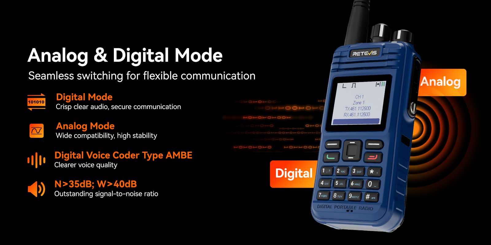 Retevis E2 digital intrinsically safe radio analog and digital mode