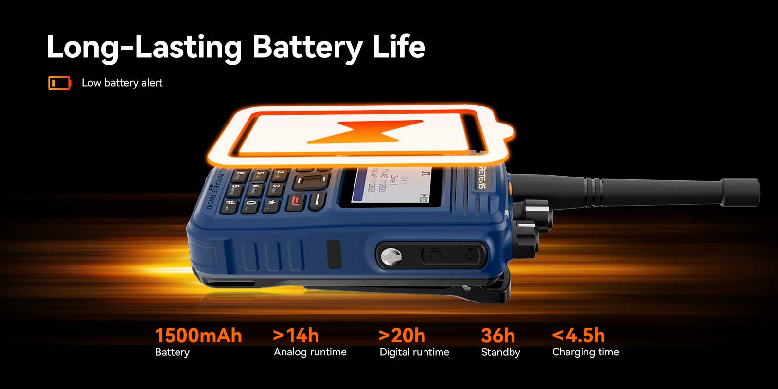 Retevis E2 intrinsically safe radio with long lasting battery life