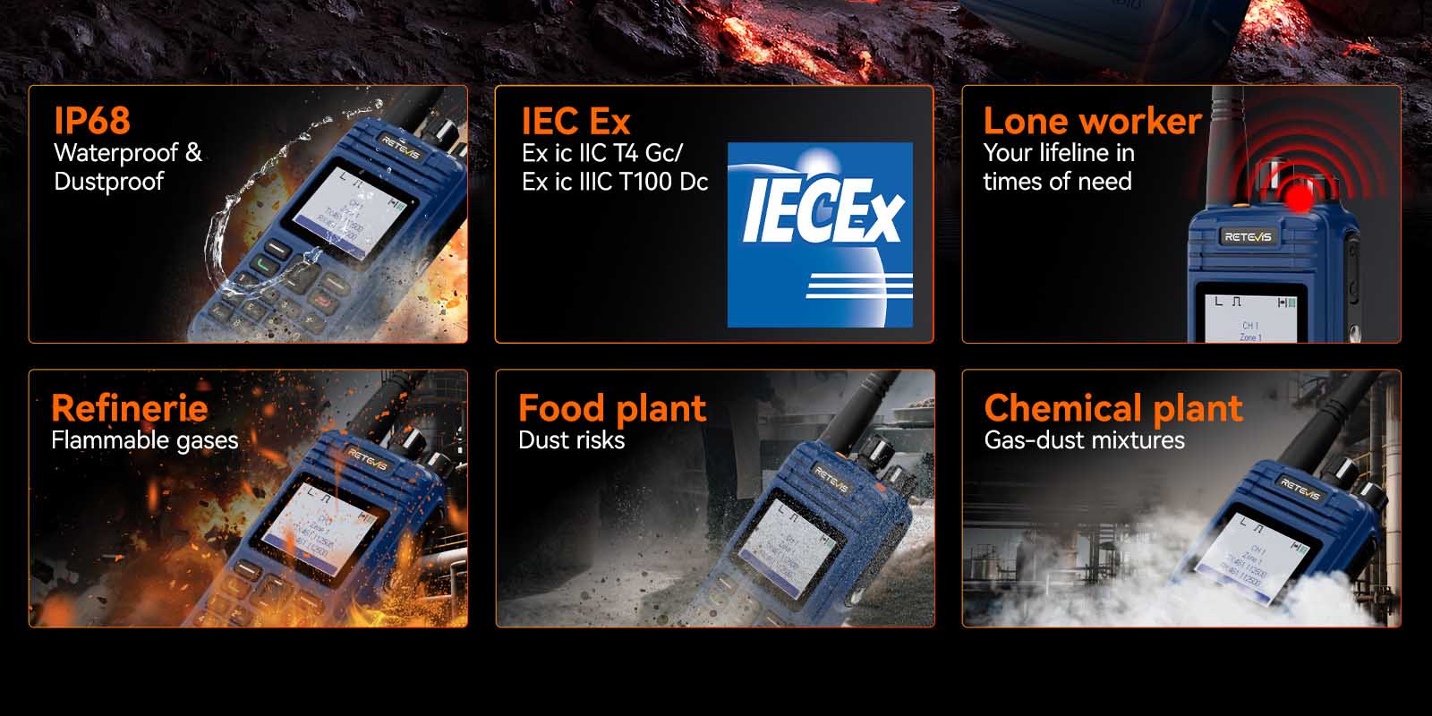 retevis e2  intrinsically safe explosion-proof two-way radio for hazardous environments
