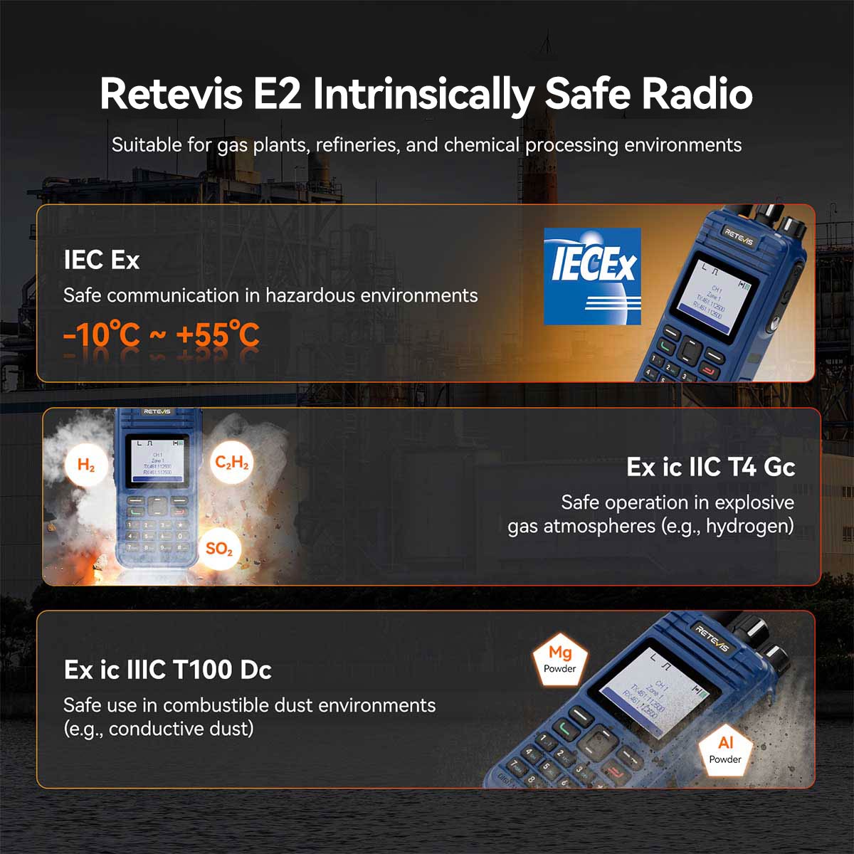 Retevis E2 intrinsically safe radio