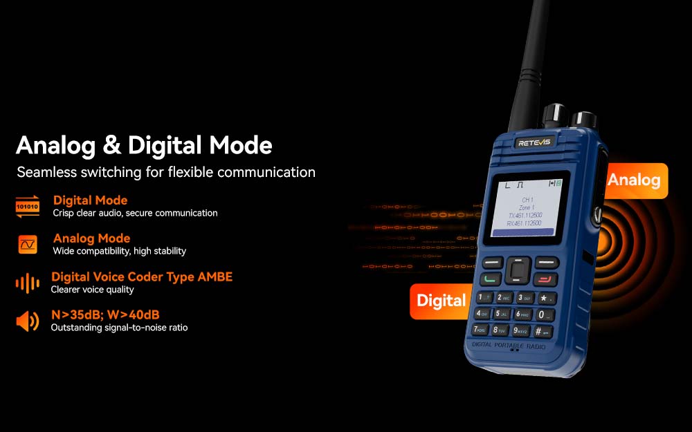 Retevis E2 Explosion-Proof Radio