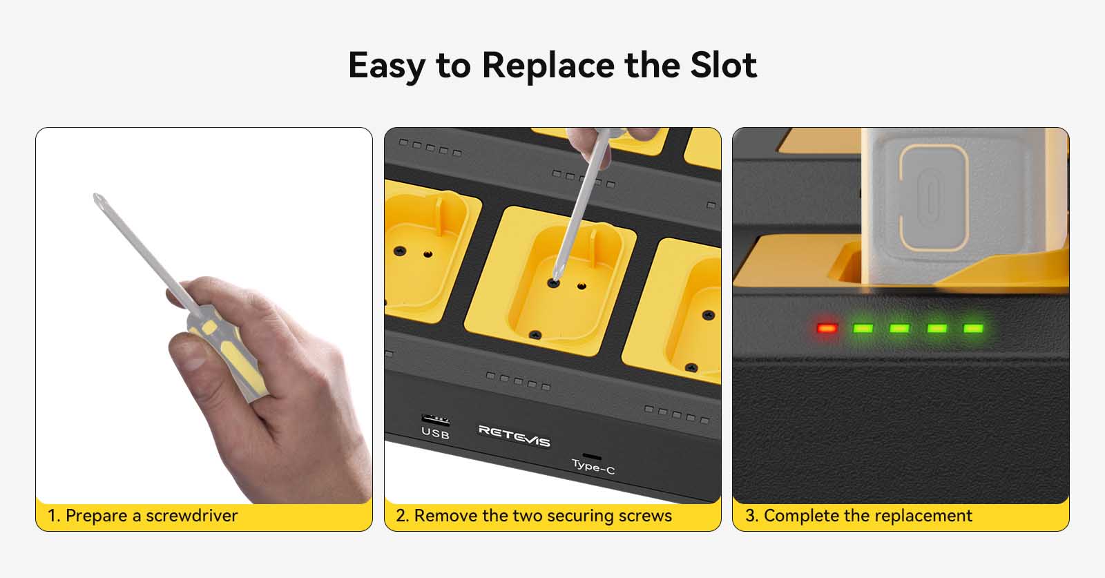 Easy to replace the slot