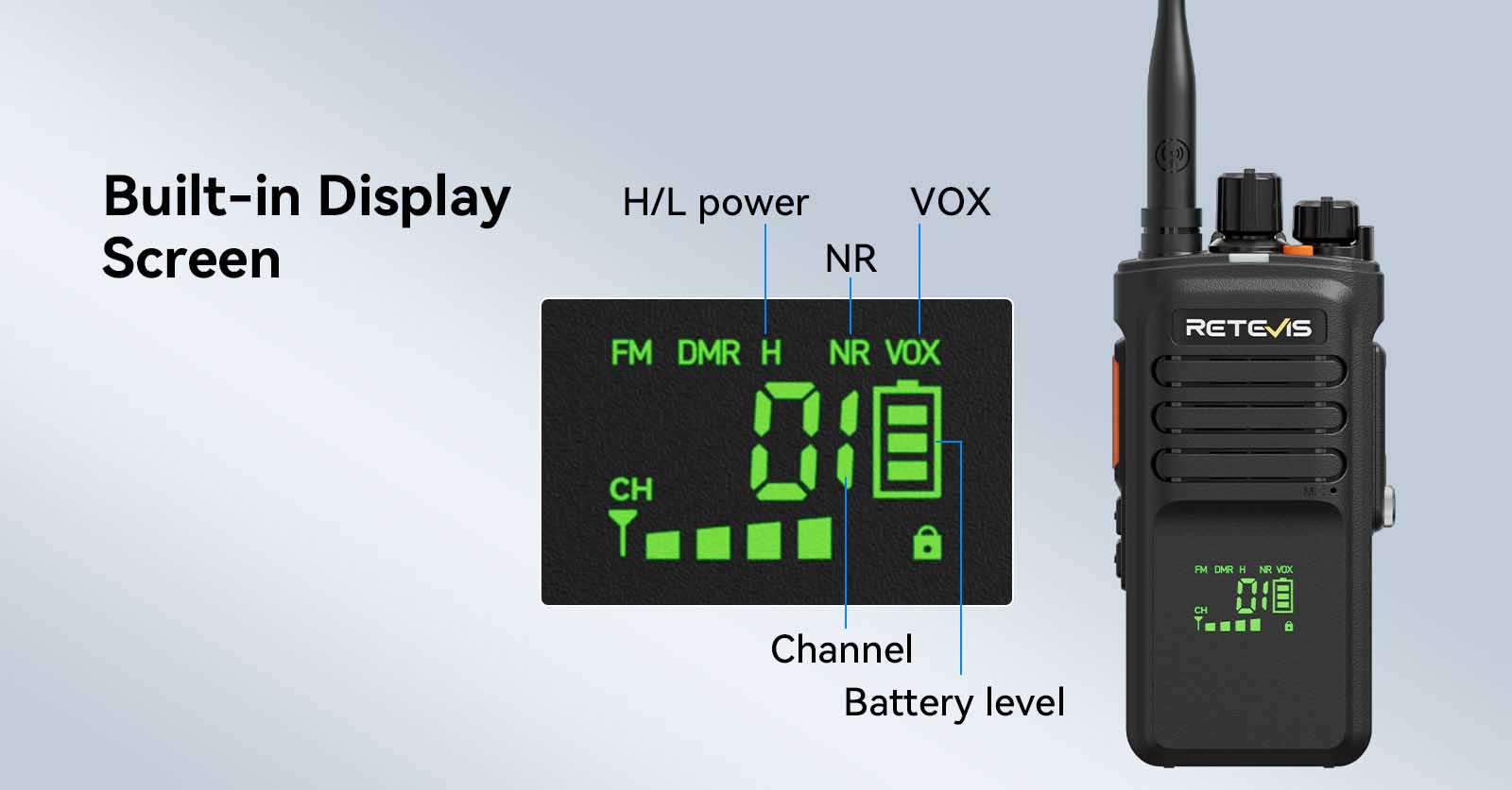 Retevis NR40 heavy duty digital radio with durable built-in display