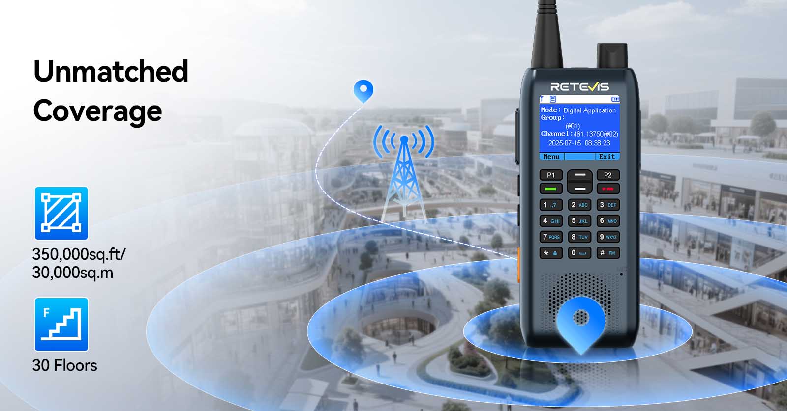Retevis C3 professional walkie talkie long range communication solution