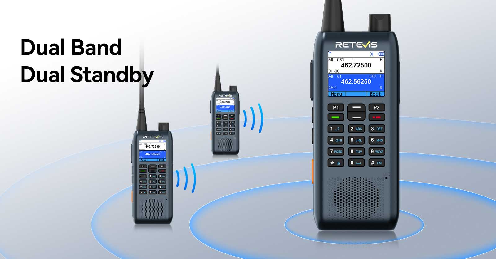 Retevis C3 professional walkie talkie with dual band dual standby