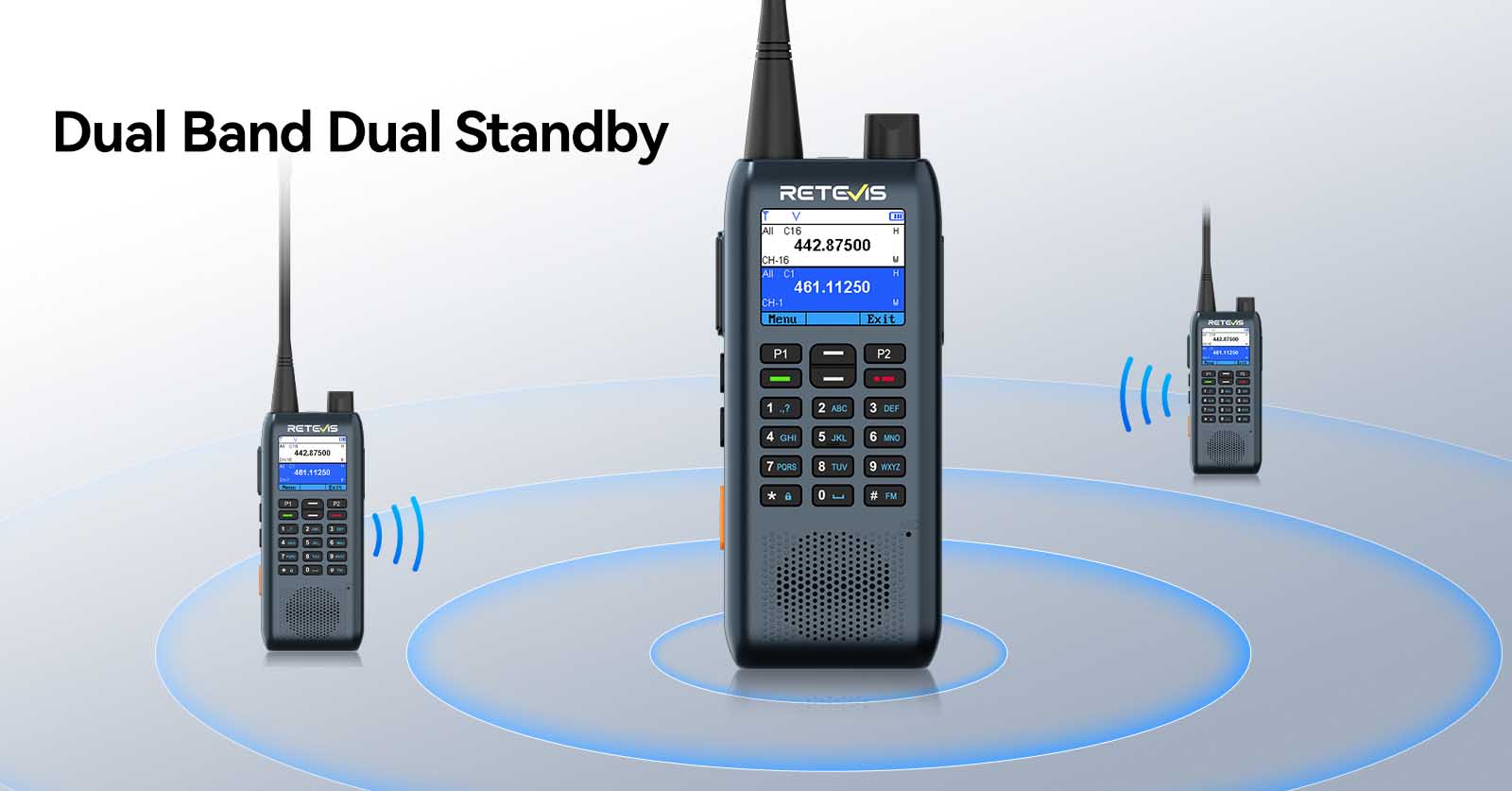 Retevis C63 professional two way radio with dual band dual standby