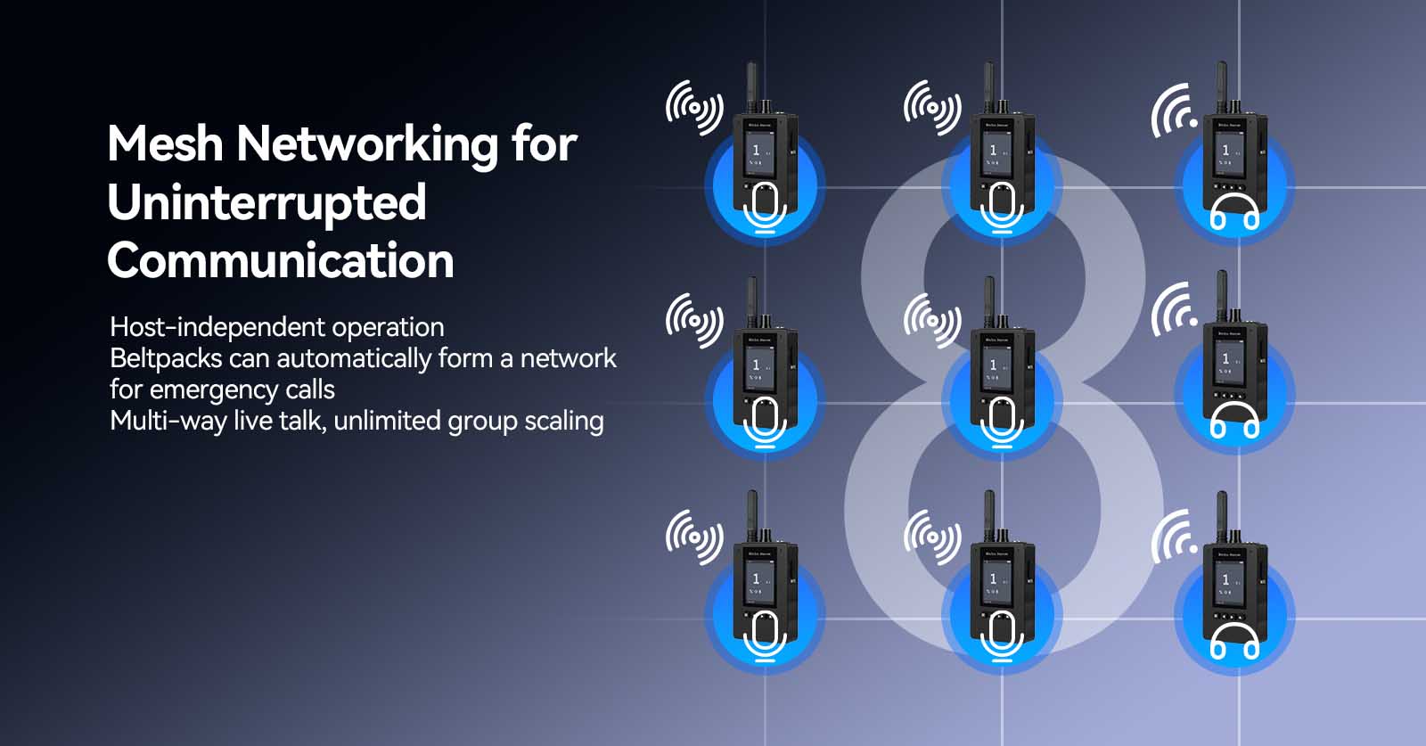 Host-Independent Self-Healing Mesh Network