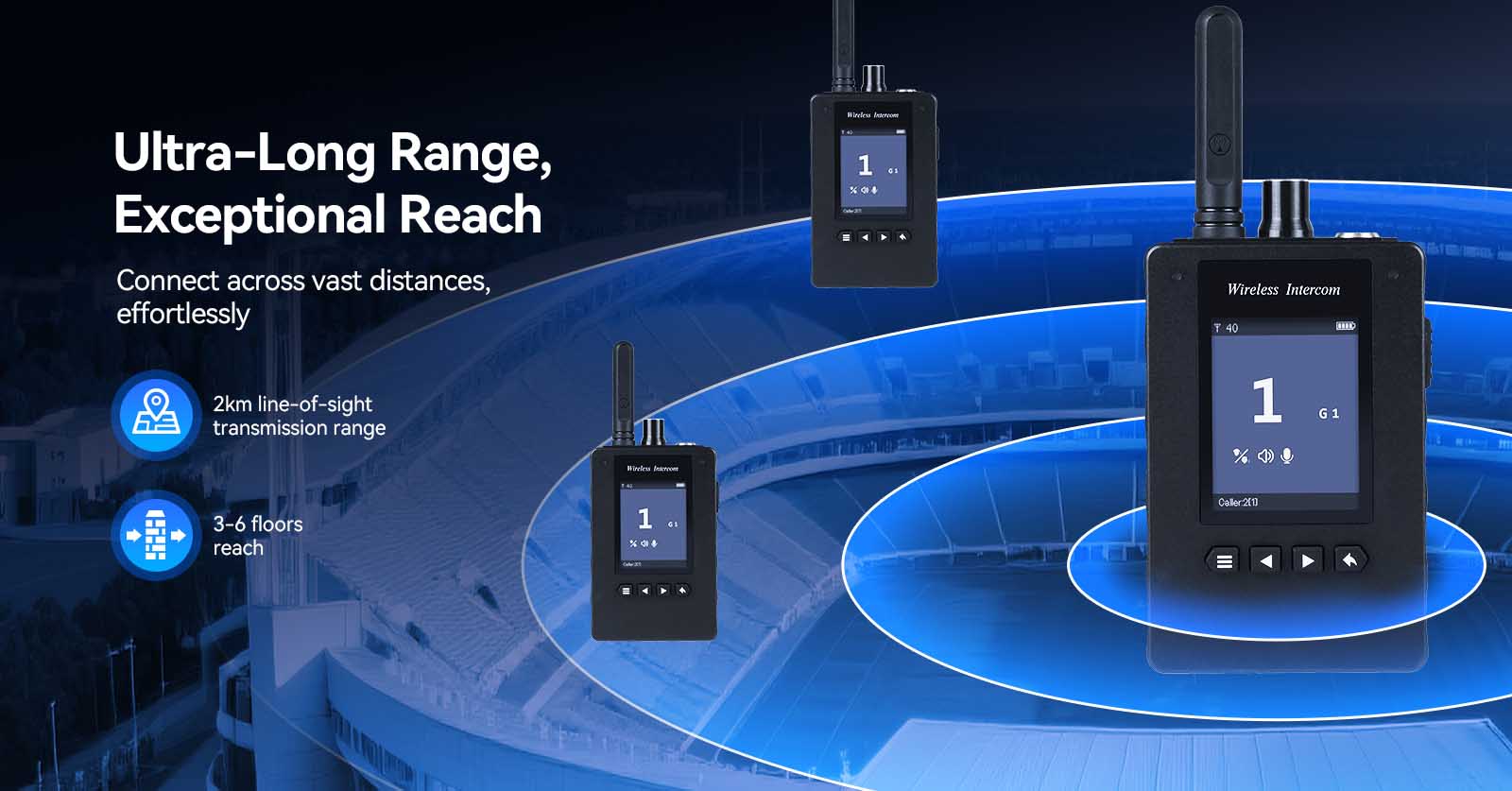 Retevis WIP1 ultra long range communication