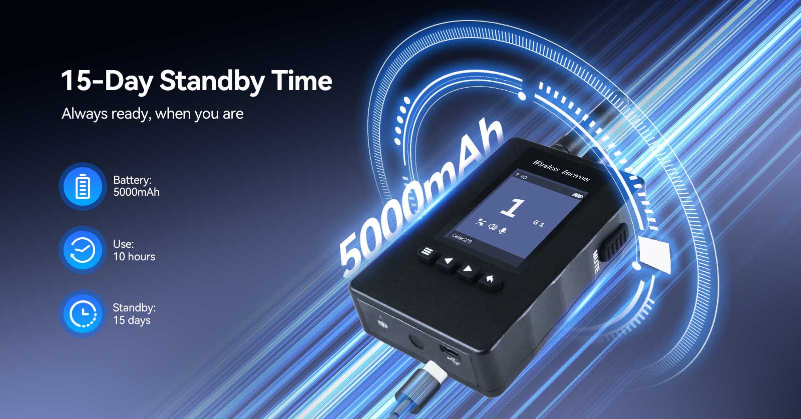 Retevis WIP1 wireless intercom solution with 15 day standby time