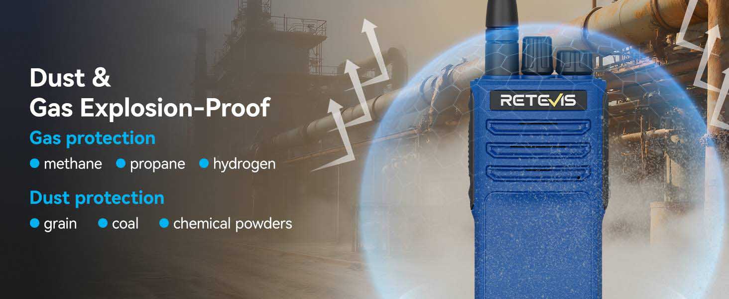 Dust and gas explosion proof