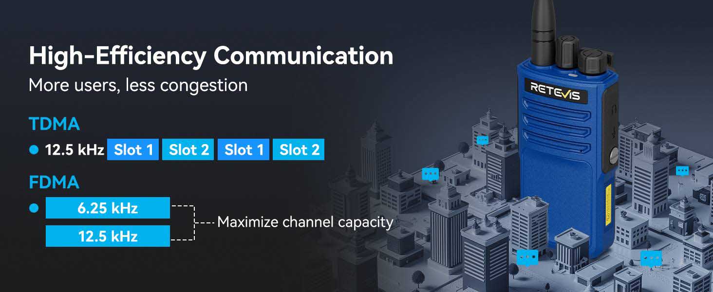 High efficiency communication