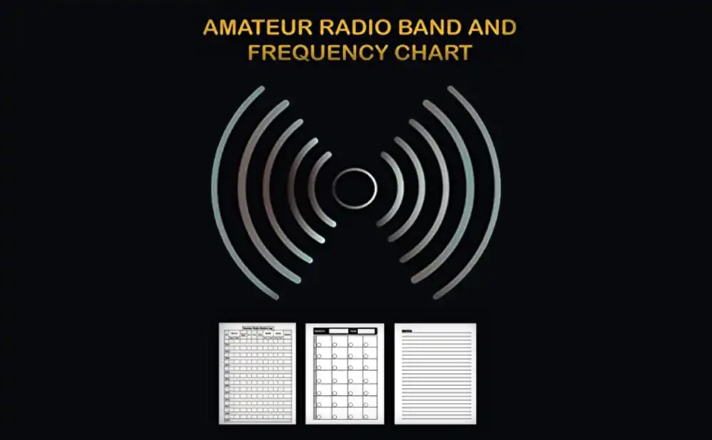 Ham radio bands chart doloremque