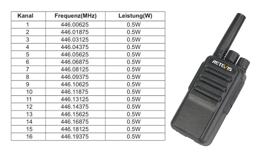 How do I change the frequency on my radio? doloremque