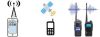 Ham radio cell phone