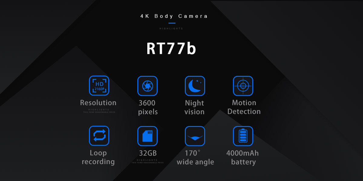 Camera Body Worn Camera