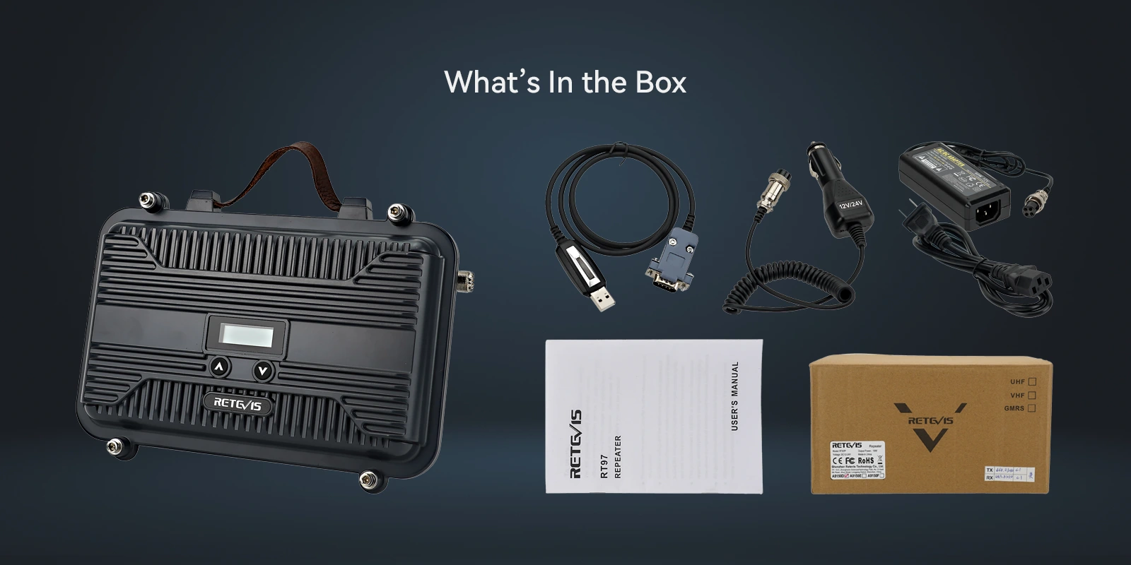 What’s In the Box